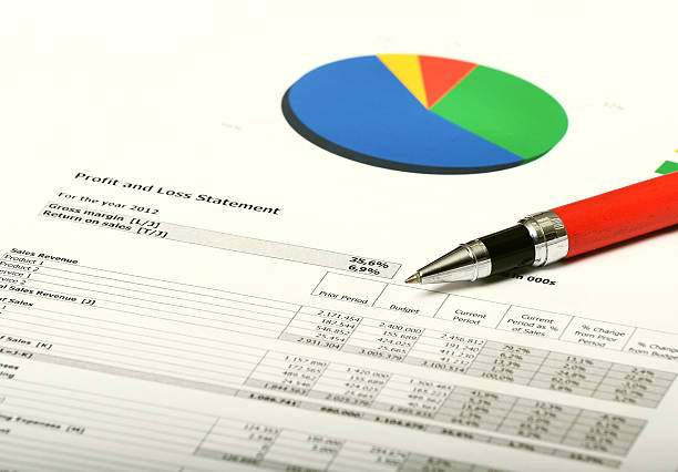 Weekly Expenses Chart